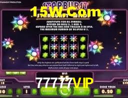 Game Providers 77777VIP